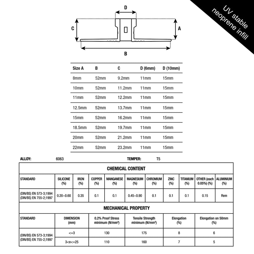 Aluminium Neoprene Expansion 3m x 11mm x 10mm Grey