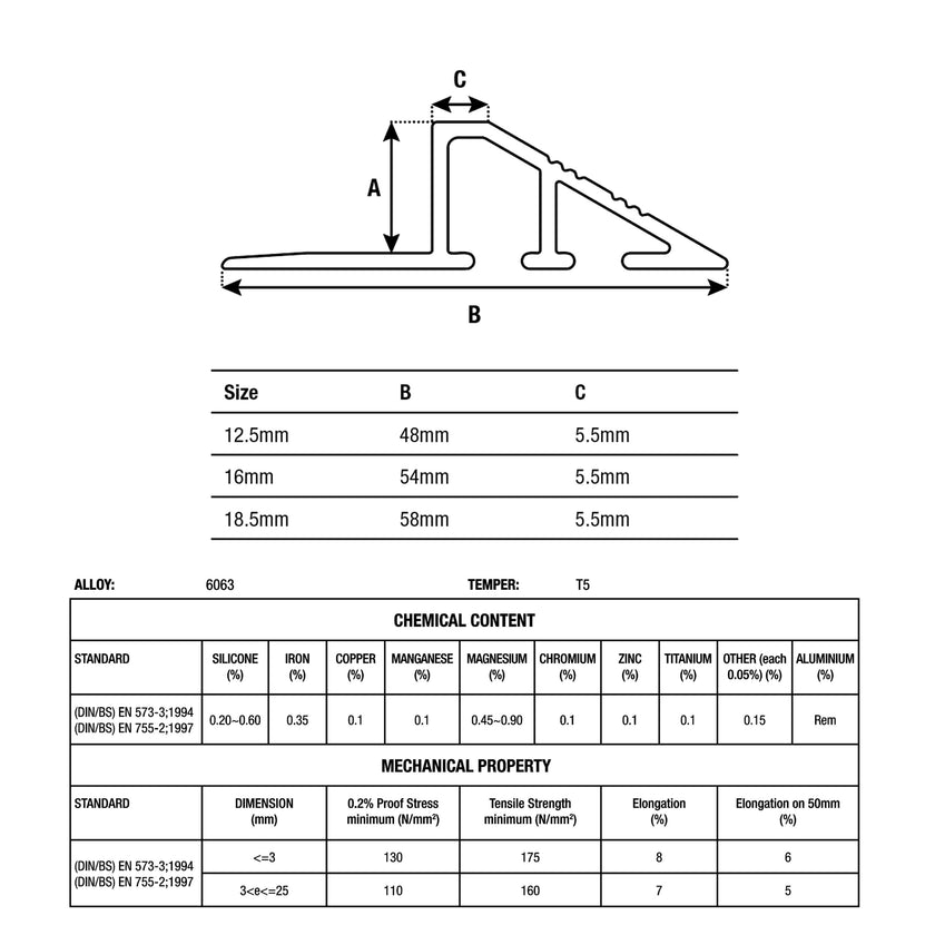 Aluminum Transition Edge 3m x 12mm Plain