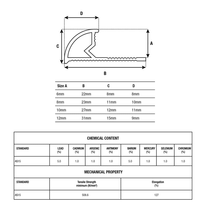 PVC Trade Trim Round Edge 2.5m x 10mm/8mm White